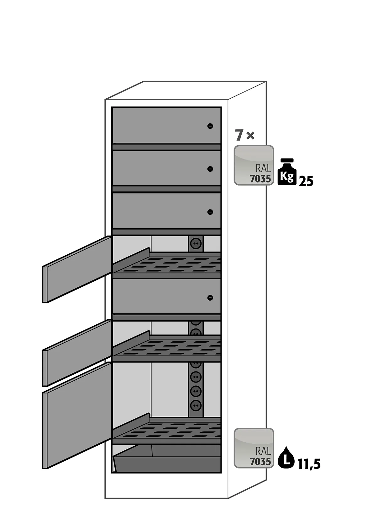 Armoire haute de sécurité spéciale batterie Type 90 – Image 3