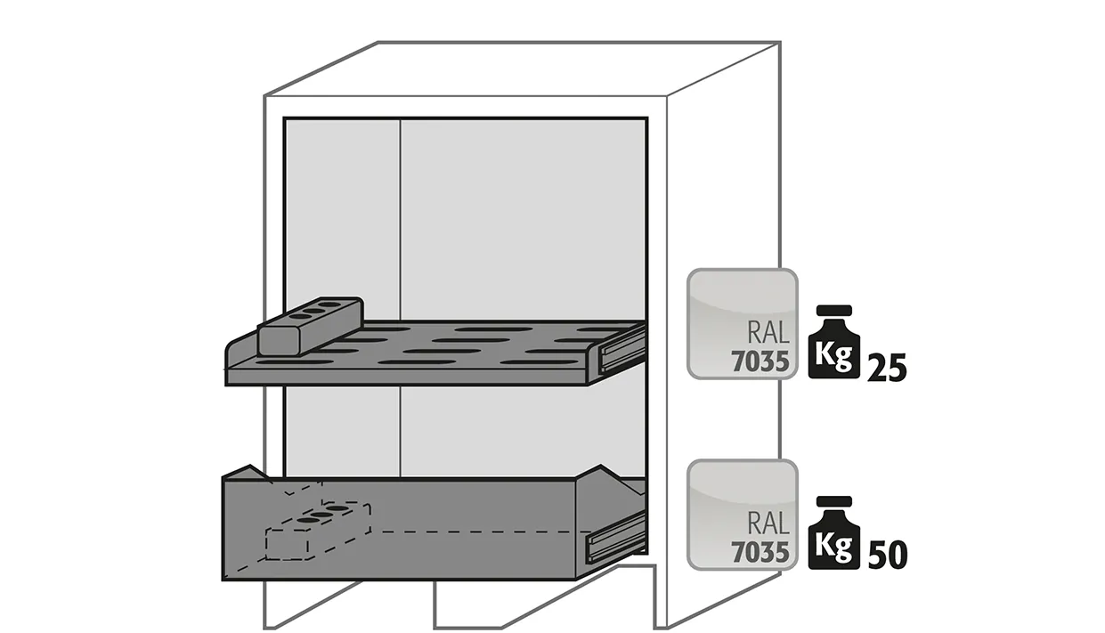 Armoire basse de sécurité spéciale batterie Type 90 – Image 2